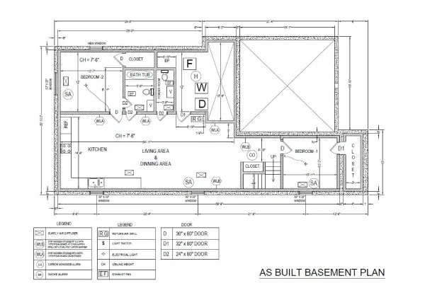 Great news for B.C residents