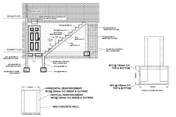 Exploring Below Grade Entrances: A Unique Feature in Modern Homes