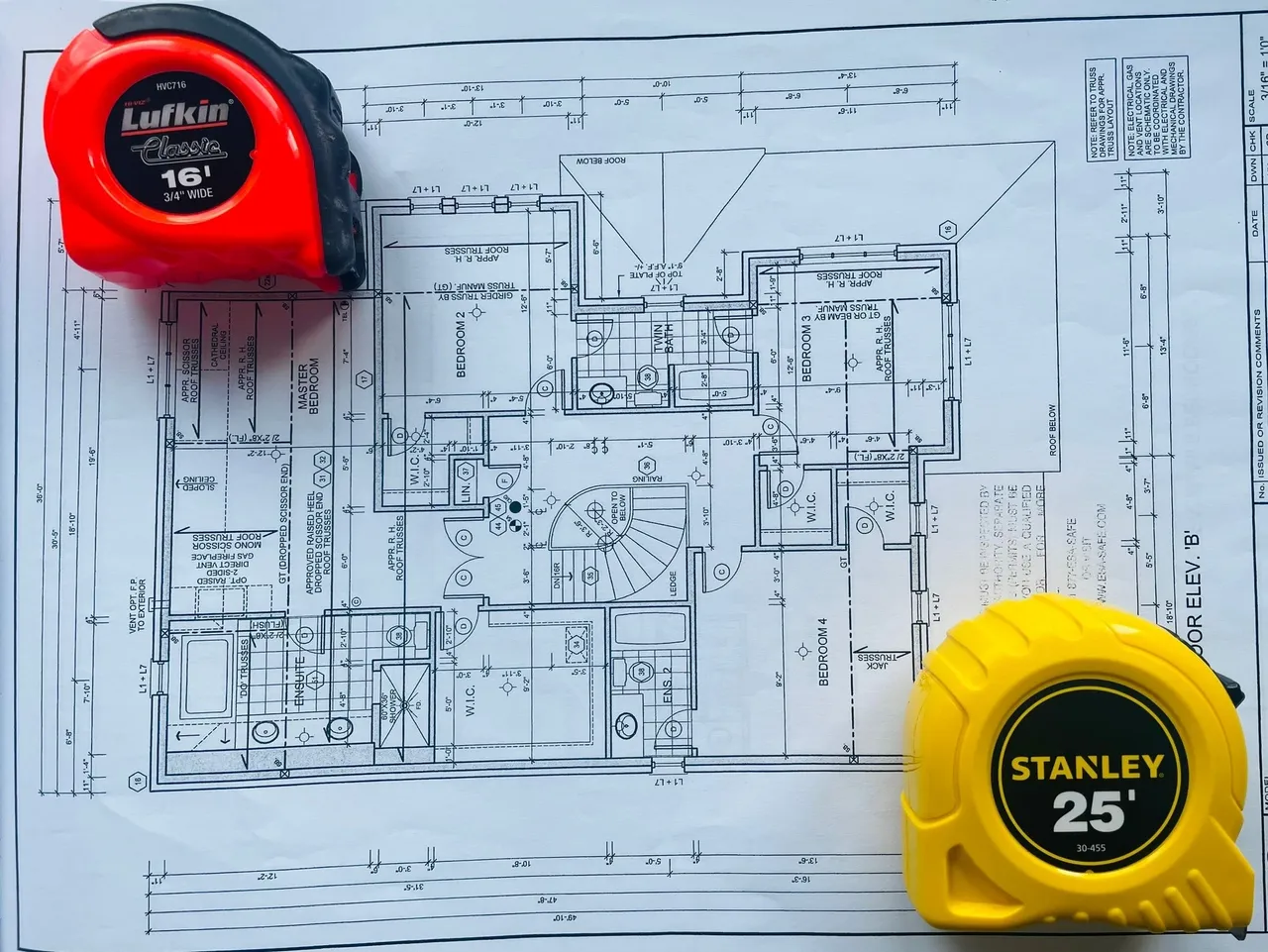 Manual measuring instruments used by Permit Canada